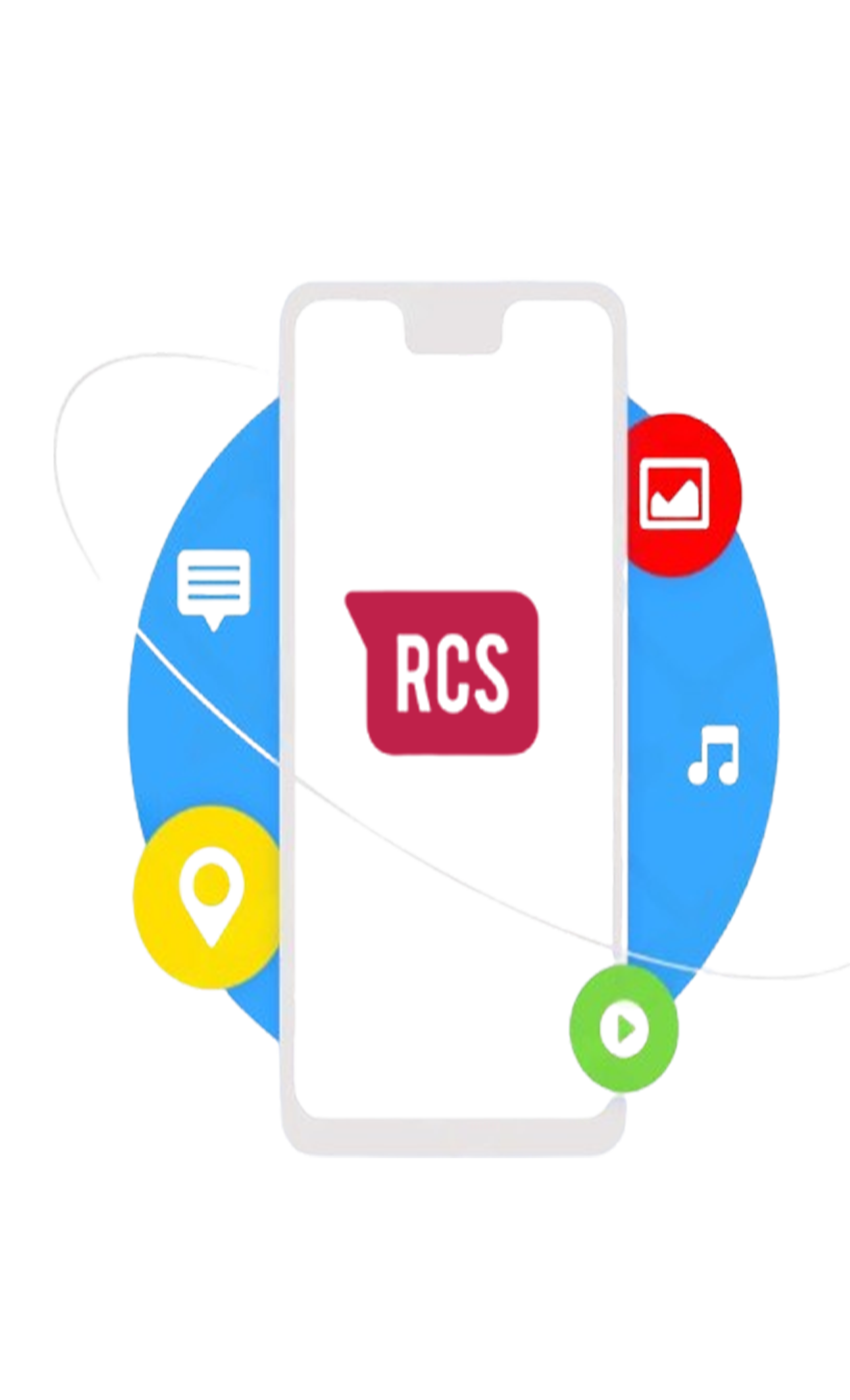 RCS Business Messageing API 
