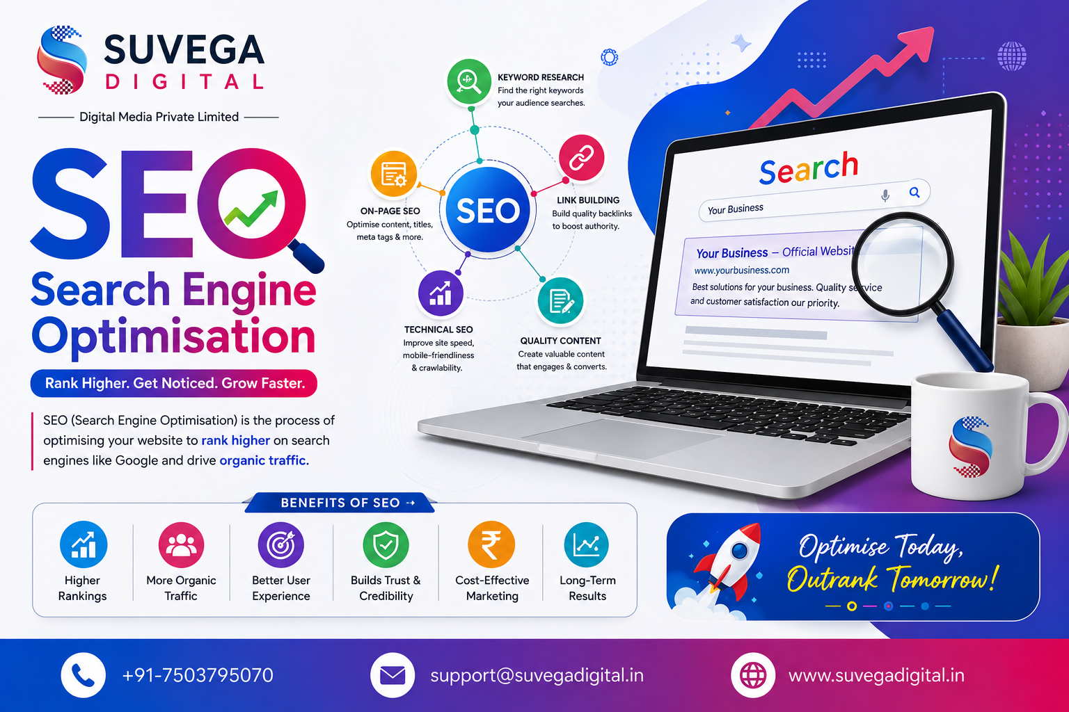 SEO Search Engine Optimisation