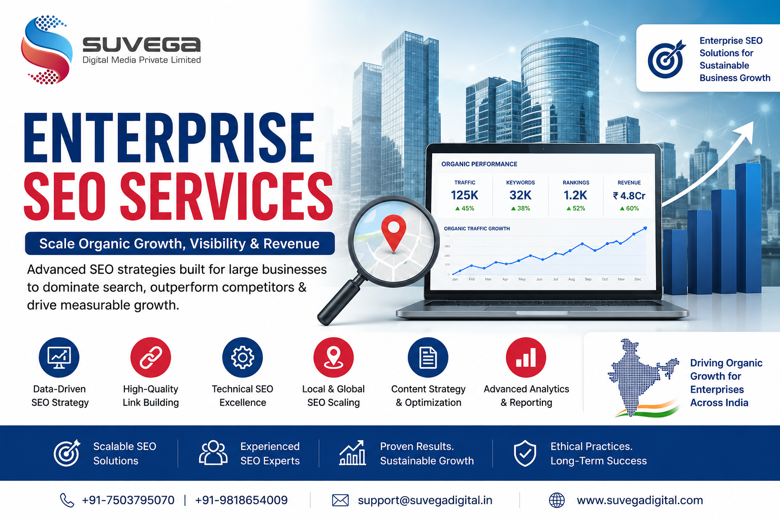 Enterprise SEO Services: